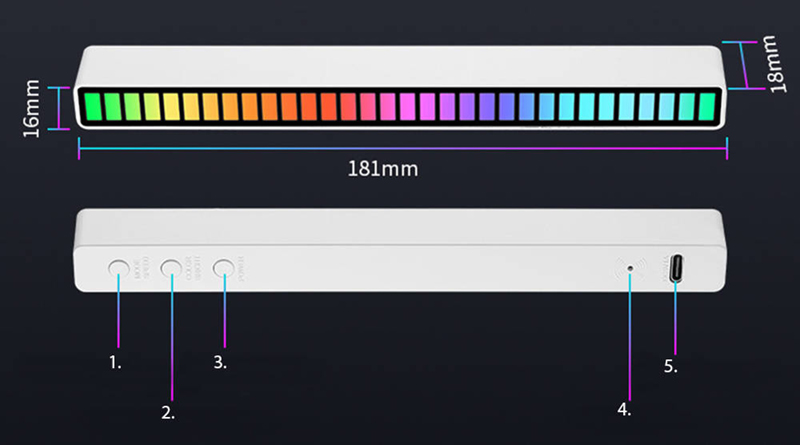 LED panel reagujúci na zvuk USB