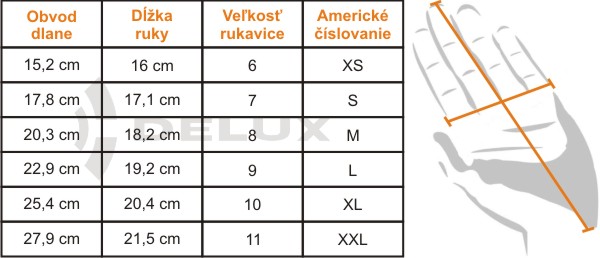 Pracovné kožené rukavice STD Ansell Edmont – hnedé, veľkosť S (7)