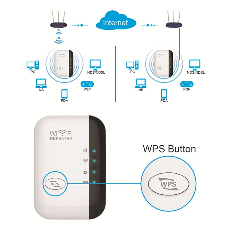Zosilňovač signálu WIFI Repeater 300Mb/s MT-02