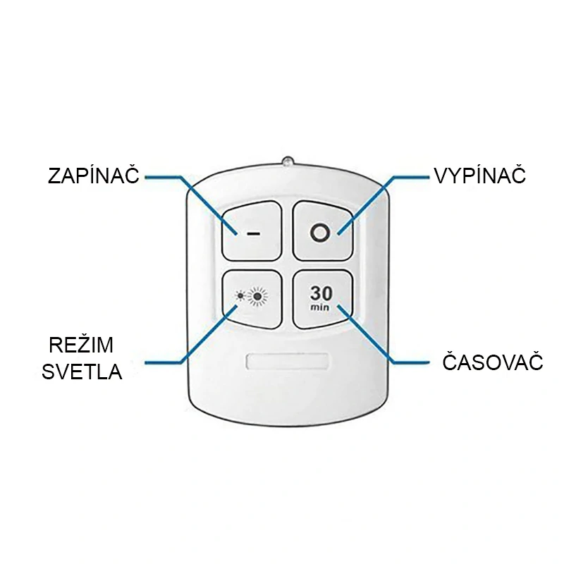 Samolepiaca bezdrôtová lampa s diaľkovým ovládačom (3 ks)