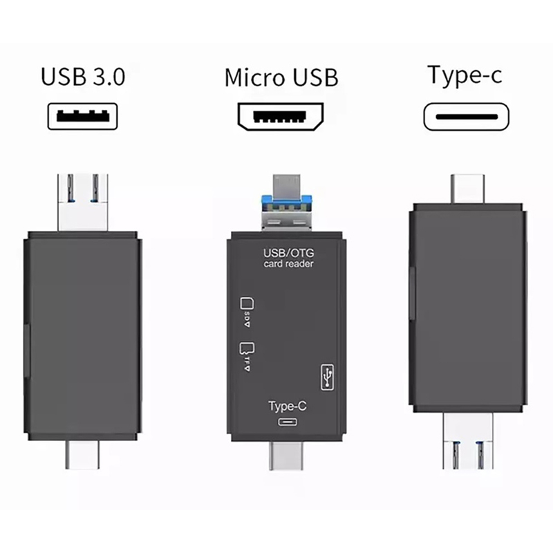 USB Čítačka pamäťových kariet 5v1