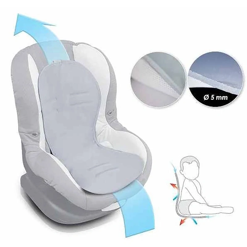 Baby Matex - Priedušná vložka do kočiara a autosedačky: 0-36 kg
