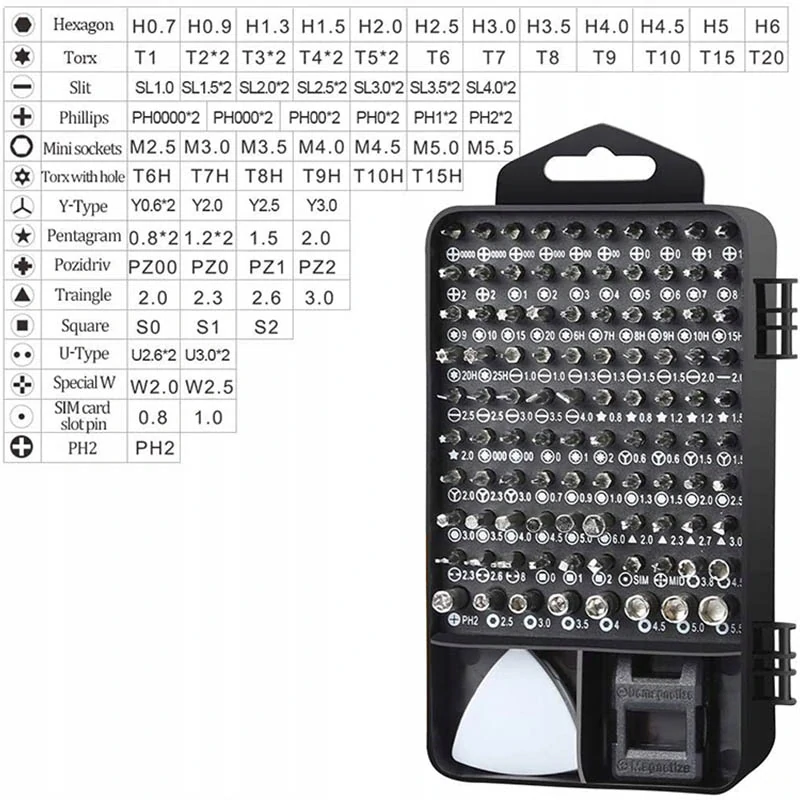 Sada skrutkovačov na jemnú mechaniku 115 v 1