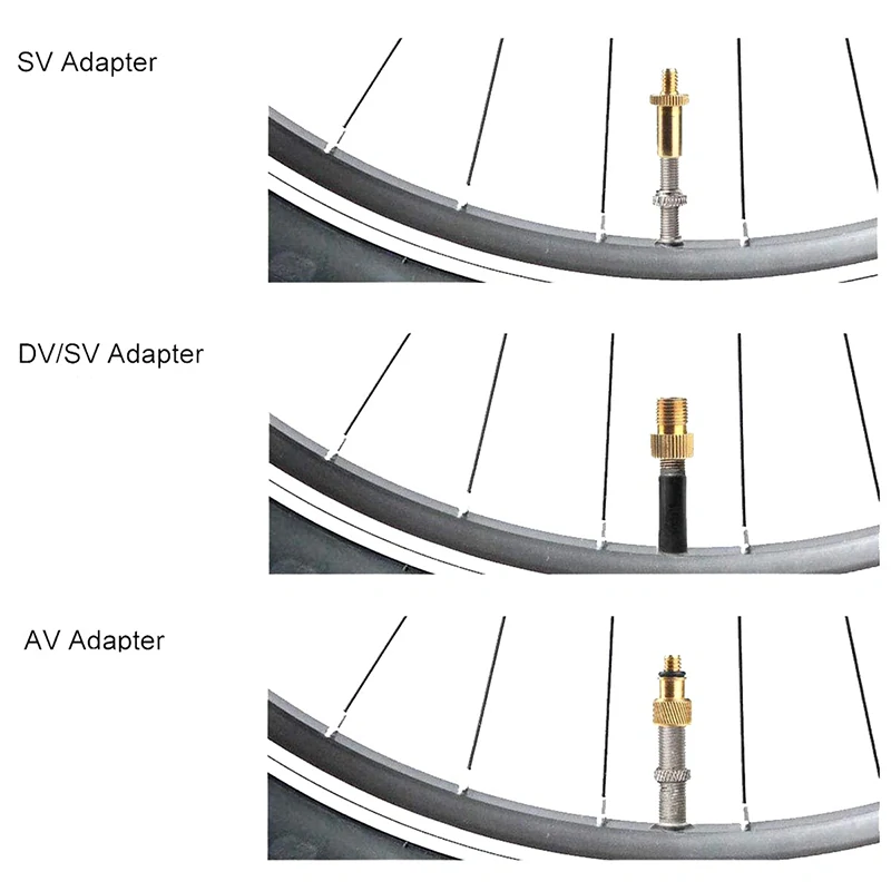 Sada ihiel, tesnení a adaptérov DV, AV, SV