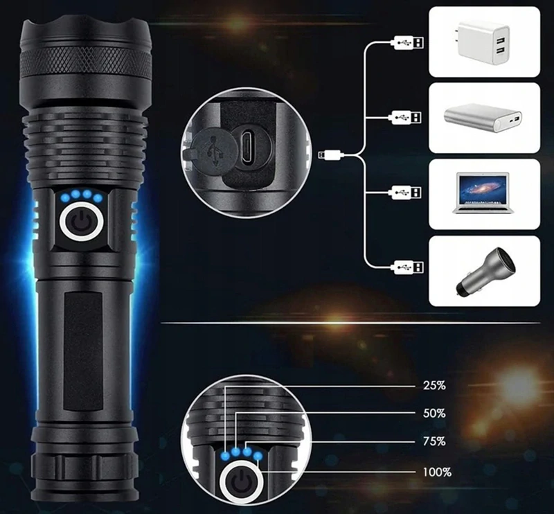 LED baterka XHP90 nabíjateľná s zoomom