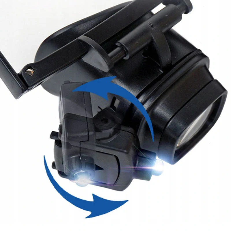 Okuliare s lupou a LED podsvietením 2x – 24x