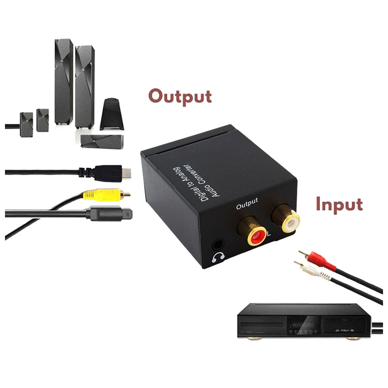 Adaptér - Konvertor SPDIF 2xRCA+JACK USB