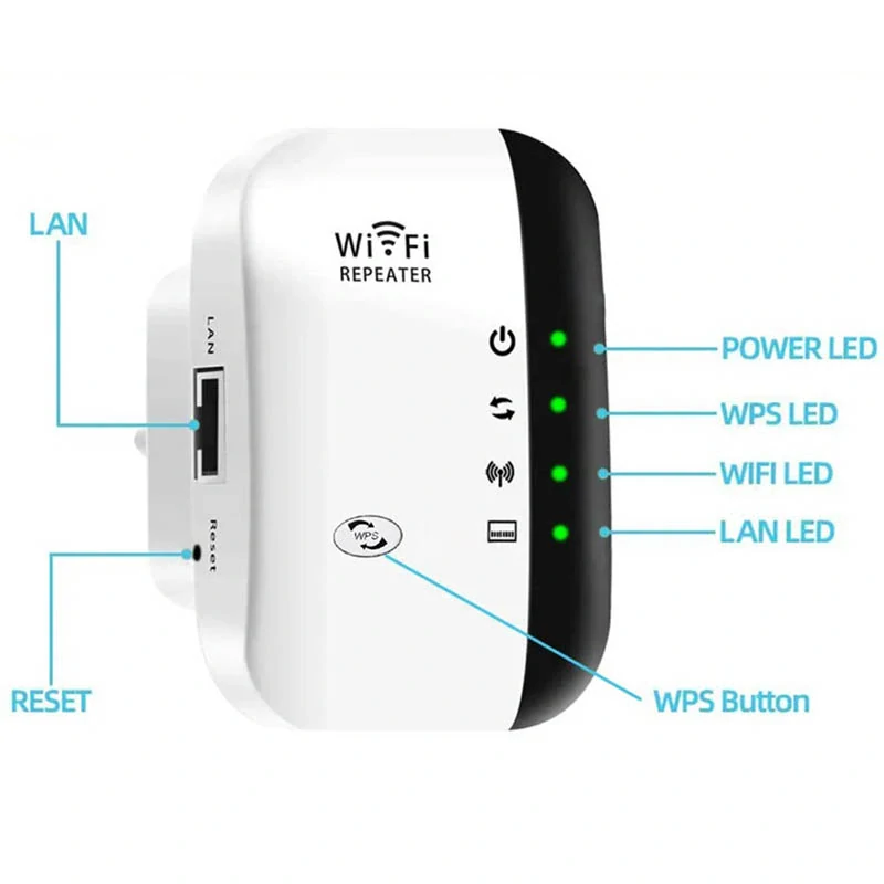 Zosilňovač WIFI signálu 300Mbps