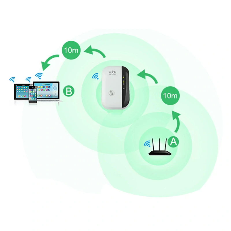 Zosilňovač signálu WIFI Repeater 300Mb/s MT-02