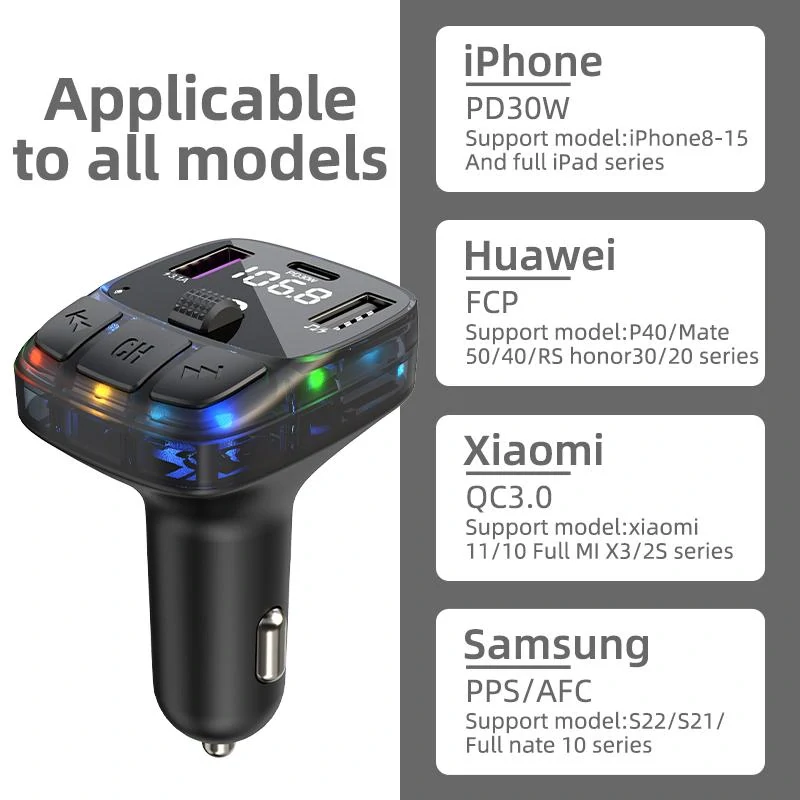 Bluetooth transmitter do auta C57 s duálnou USB nabíjačkou