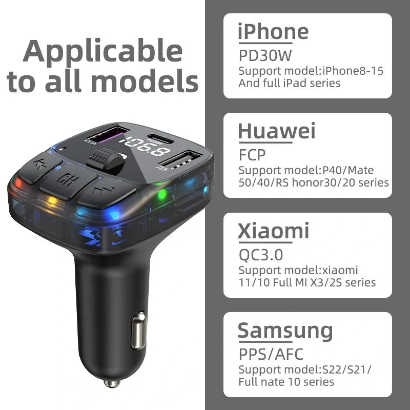 Bluetooth transmitter do auta CS13 s duálnou USB nabíjačkou