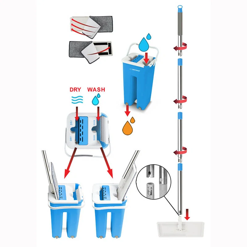 Žmýkací mop s vedrom Esperanza PERFECT CLEAN