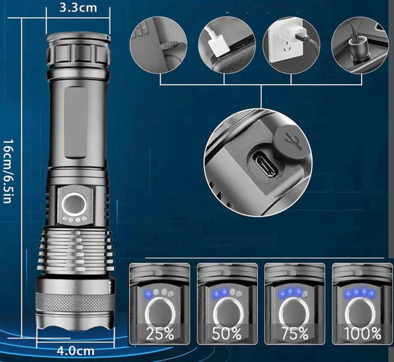 LED baterka XHP90 nabíjateľná s zoomom