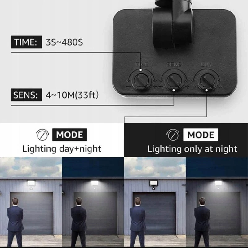 Vonkajší reflektor LED s detektorom pohybu 100W
